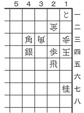 9月20日の問題