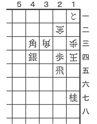 9月20日の問題