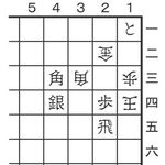 9月20日の問題