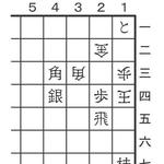 9月20日の問題