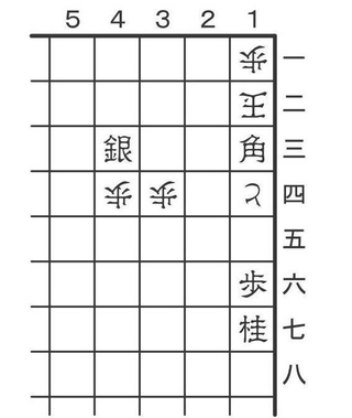 10月4日の問題