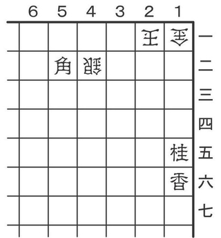10月11日の問題