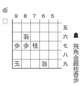 10月11日「合駒の妙」の問題