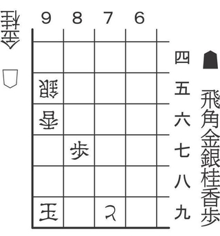 10月25日「合駒の妙」の問題