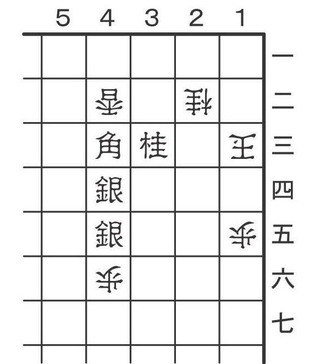 10月25日の問題