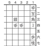 10月4日の問題