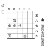 10月11日「合駒の妙」の問題