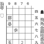 10月25日「合駒の妙」の問題