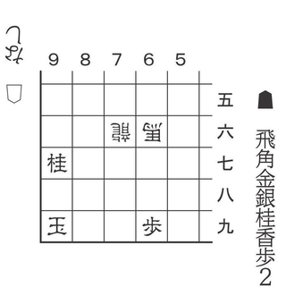 11月8日「合駒の妙」の問題