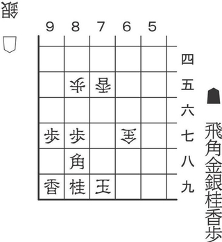 12月6日　合駒の妙　