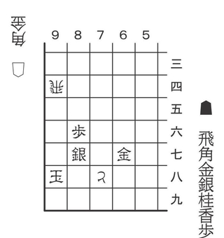 12月20日「合駒の妙」の問題