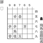 12月6日　合駒の妙　