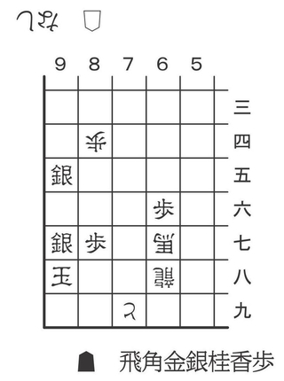 1月10日「合駒の妙」の問題