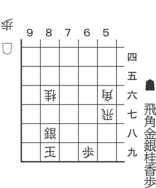 1月31日「合駒の妙」の問題