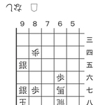 1月10日「合駒の妙」の問題