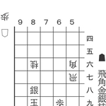 1月31日「合駒の妙」の問題