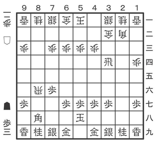 2月14日「駒得を図る」の問題