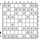 2月28日「駒得を図る」の問題