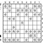 2月28日「駒得を図る」の問題
