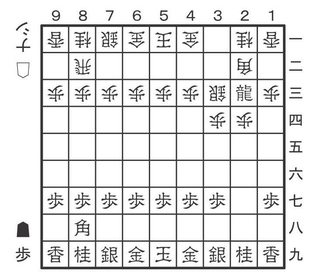 「駒得を図る」3月14日の問題