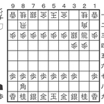 「駒得を図る」3月14日の問題