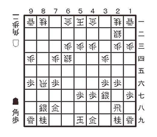 「駒得を図る」4月4日の問題