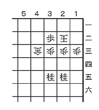 4月4日の問題