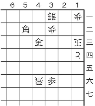 4月18日の問題