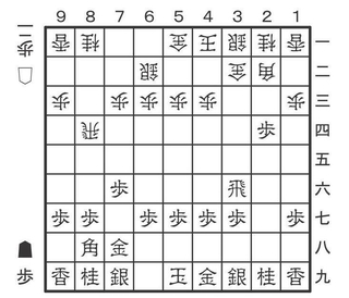 「駒得を図る」4月25日の問題