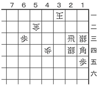 4月25日の問題