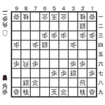 「駒得を図る」4月4日の問題