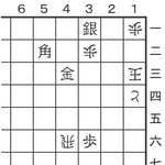 4月18日の問題