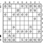 「駒得を図る」4月25日の問題