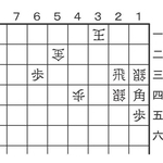 4月25日の問題