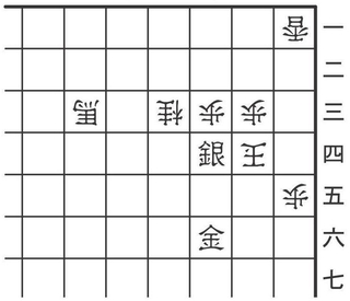 5月9日の問題