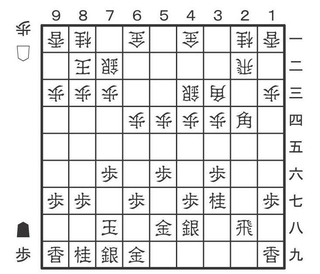 「駒得を図る」5月9日の問題