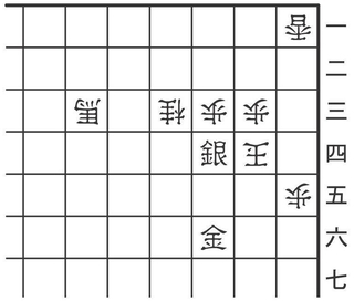 5月9日の問題