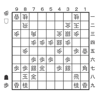 「駒得を図る」5月23日の問題