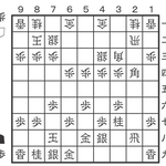 「駒得を図る」5月9日の問題
