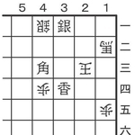 5月16日の問題