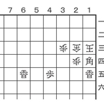 5月23日の問題