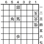 5月30日の問題