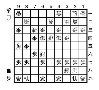 「駒得を図る」6月6日の問題