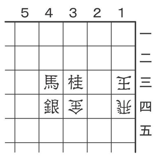 6月13日の問題
