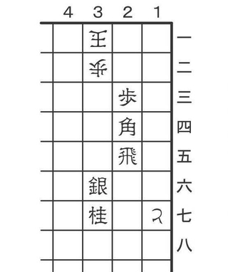 6月27日の問題