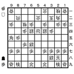 「駒得を図る」6月6日の問題