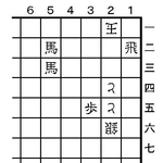 6月6日の問題