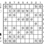 「駒得を図る」6月20日の問題
