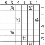 6月20日の問題