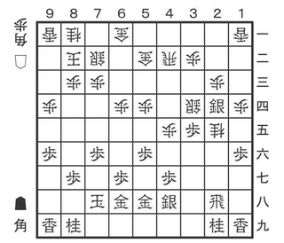 「駒得を図る」7月4日の問題